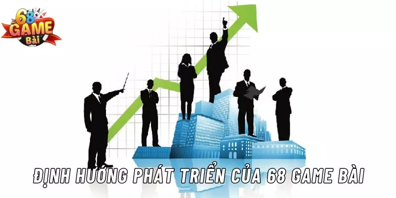 Định hướng phát triển trong tương lai của 68 game bài 