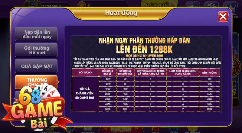 Đánh giá mức độ uy tín của cổng game 68 game bài